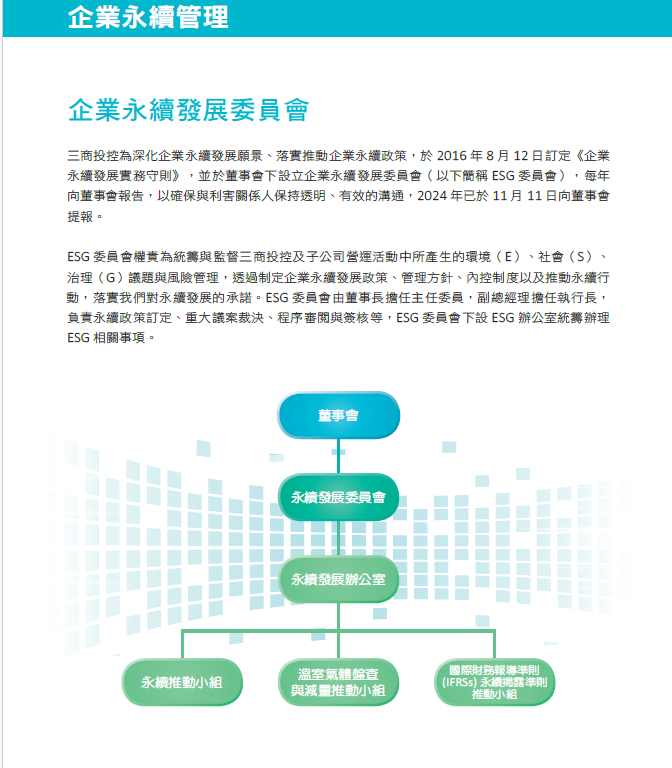 永續發展運作情形