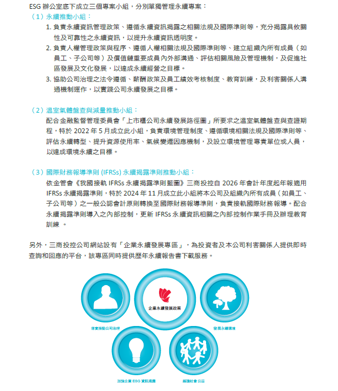 永續發展運作情形