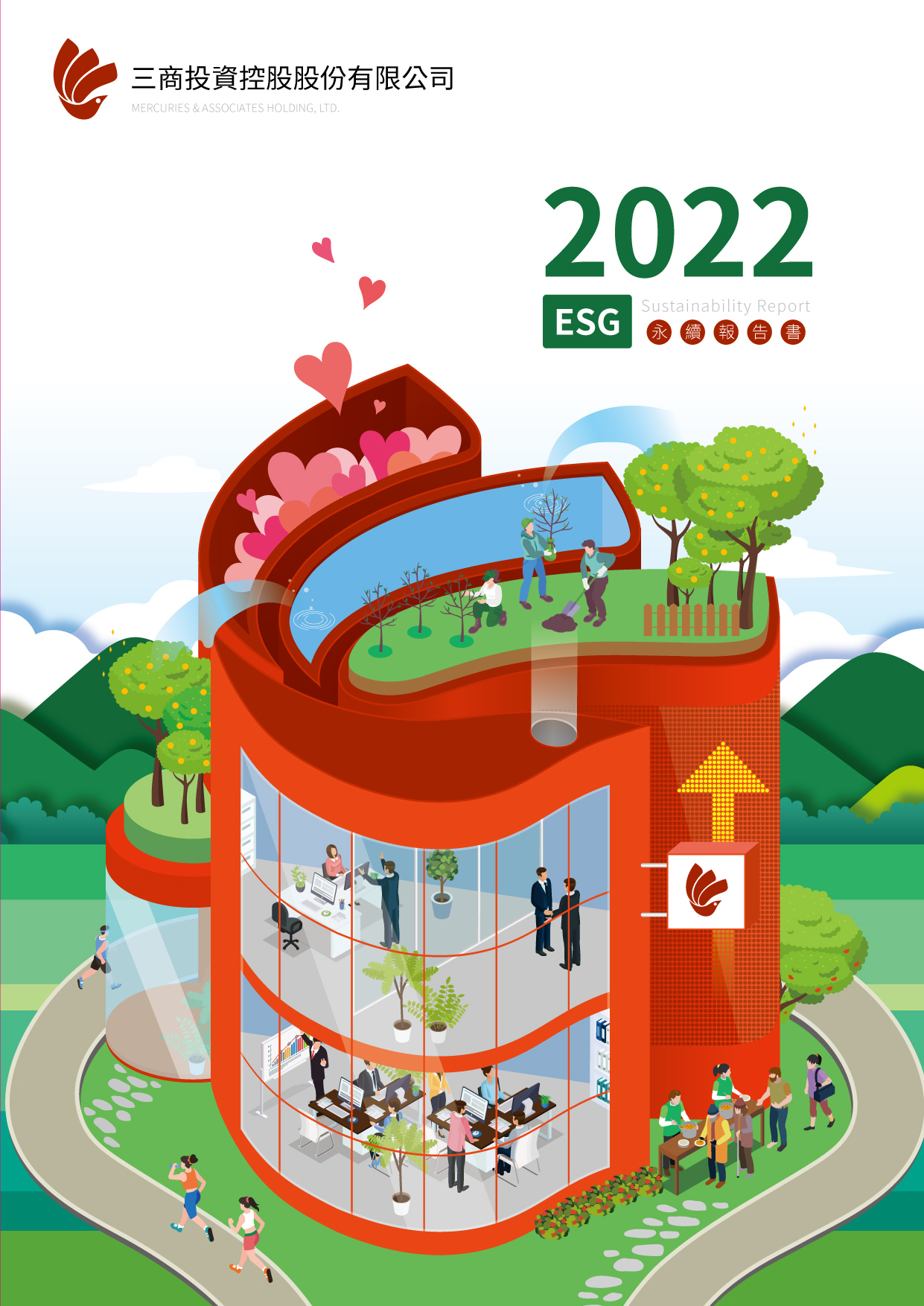 企業永續報告書